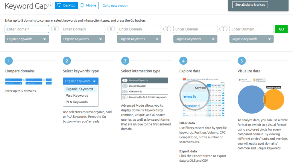 Keyword Gap Analysis