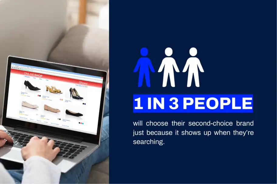 Hot Take 2024 - 3 in 1 people