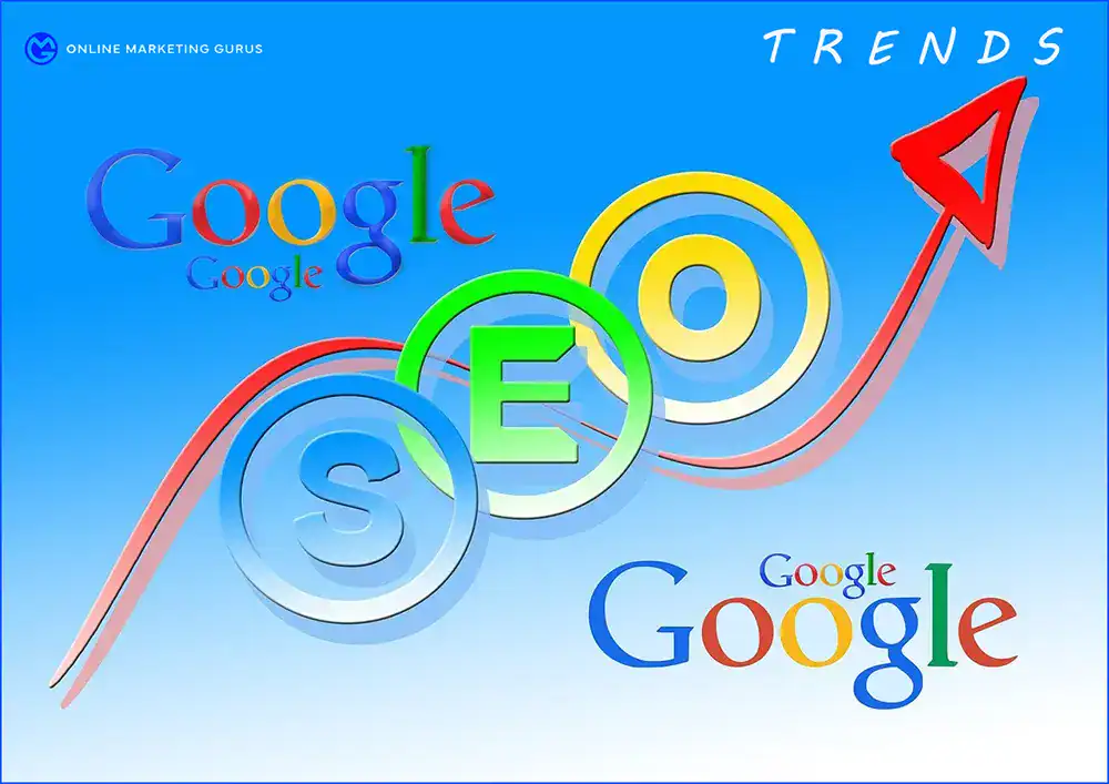 Google Trends by Online Marketing Gurus AU