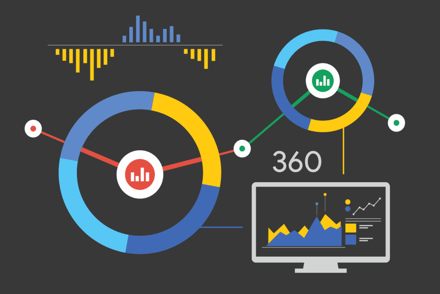 What Is Marketing Attribution & How To Track It Properly - by OMG Australia